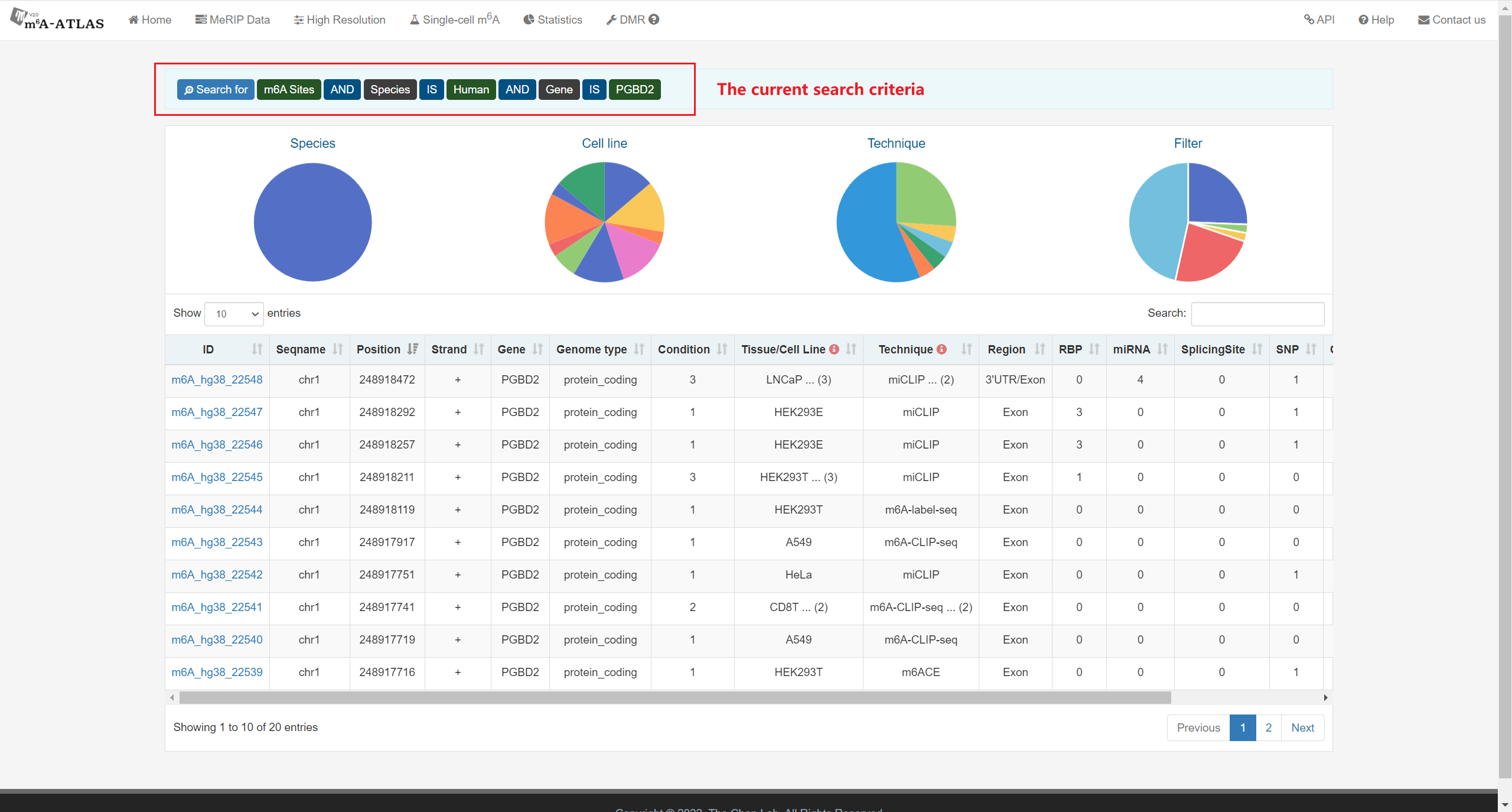 Atlas-Analytics/atlas_v2/atlas_v2.csv at atlas2.0